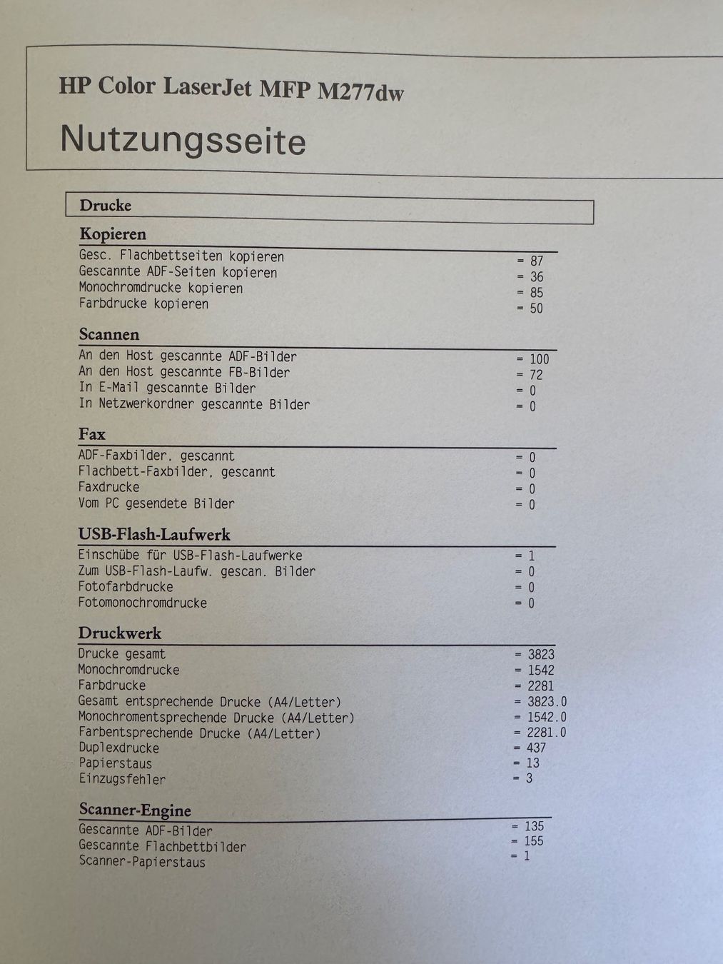 Hewlett Packard Stampanti: HP Color LaserJet MFP M277dw – Usato da Zürich venduto da iampascalp 3