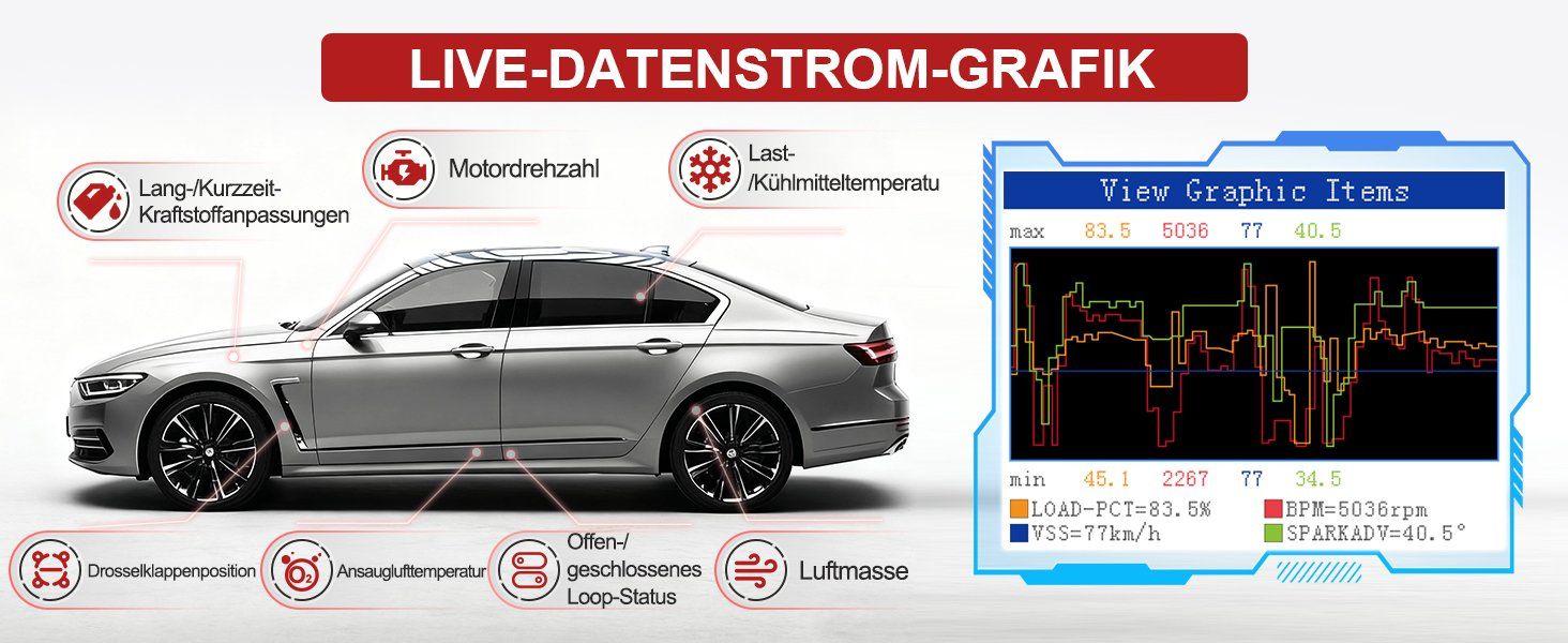 Misurare: OBD2 Diagnosegerät Fehlercode Leser – Nuovo e nell'imballaggio originale da Hundwil venduto da pac_6jh8 8