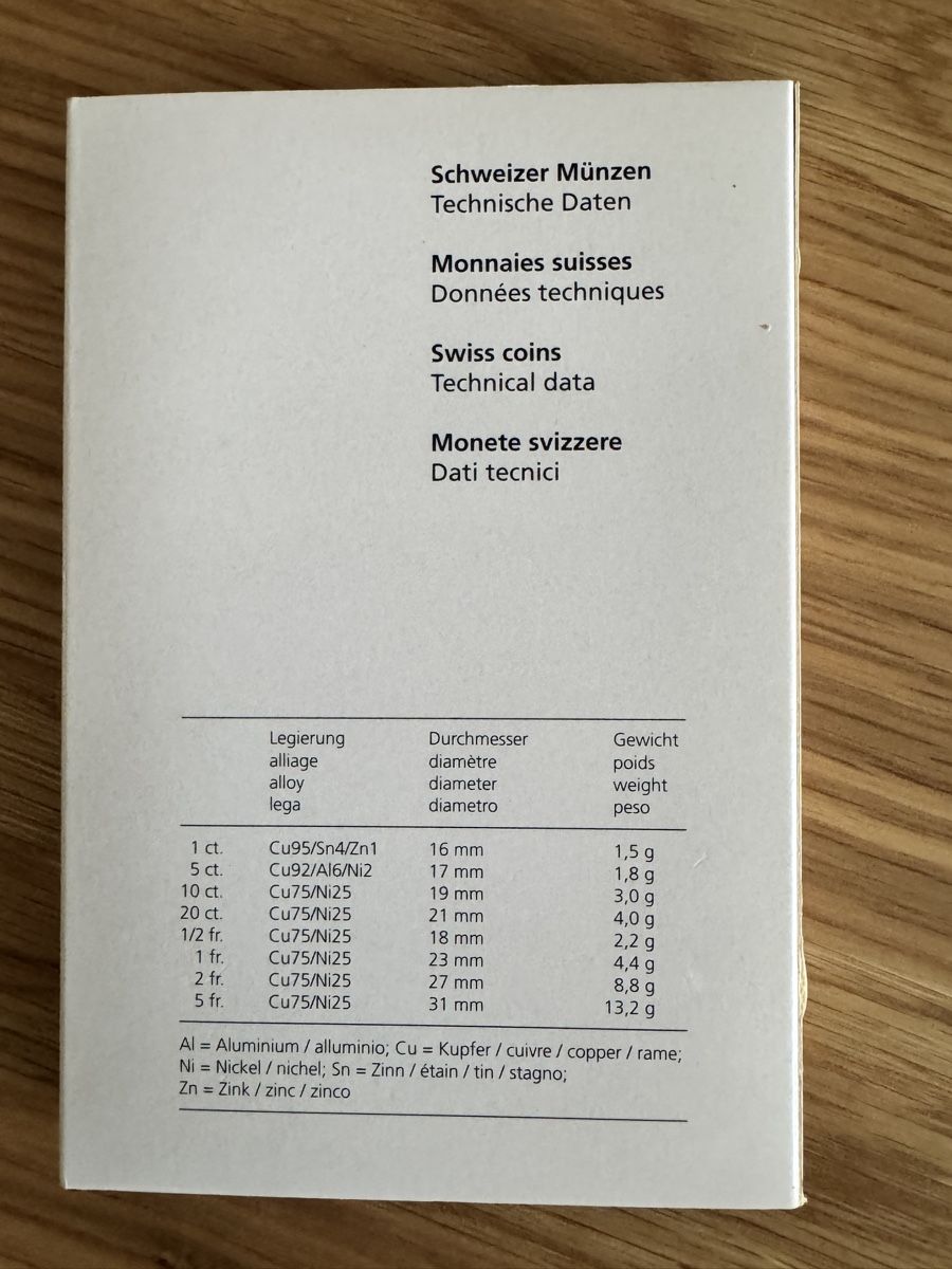 Tutti le monete: Schweizer Münzsätze Polierte Platte 1998 Set OVP – Nuovo e nell'imballaggio originale da Basel venduto da triniswiss68 1