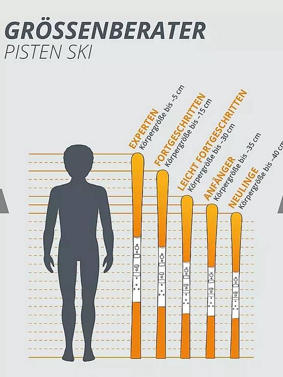 Sci: Kinder Ski - Dynamic Light Elve 70 cm – Usato da Dagmersellen venduto da sakchai 3