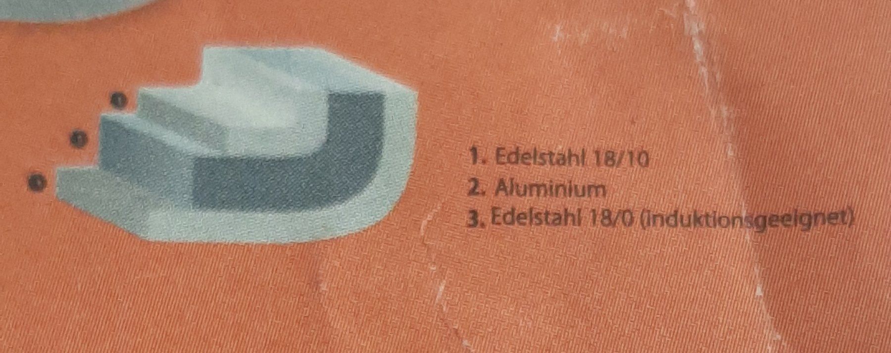 Padelle: Pfannen-Set 6 teilig SIRIUS – Nuovo e nell'imballaggio originale da Hochdorf venduto da Amazone0 7