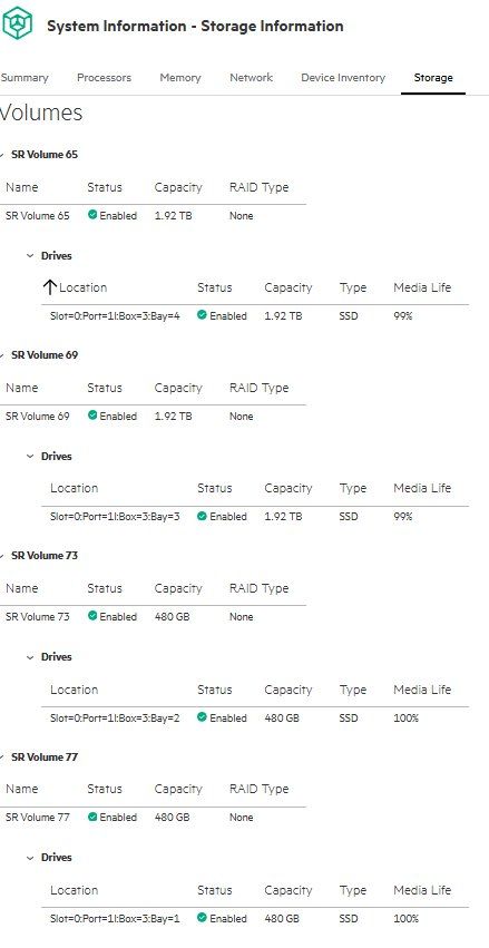 Hewlett Packard Server: HPE DL380 Gen10 Ultra High Performance Server – Usato da Boningen venduto da Kkuhn 3