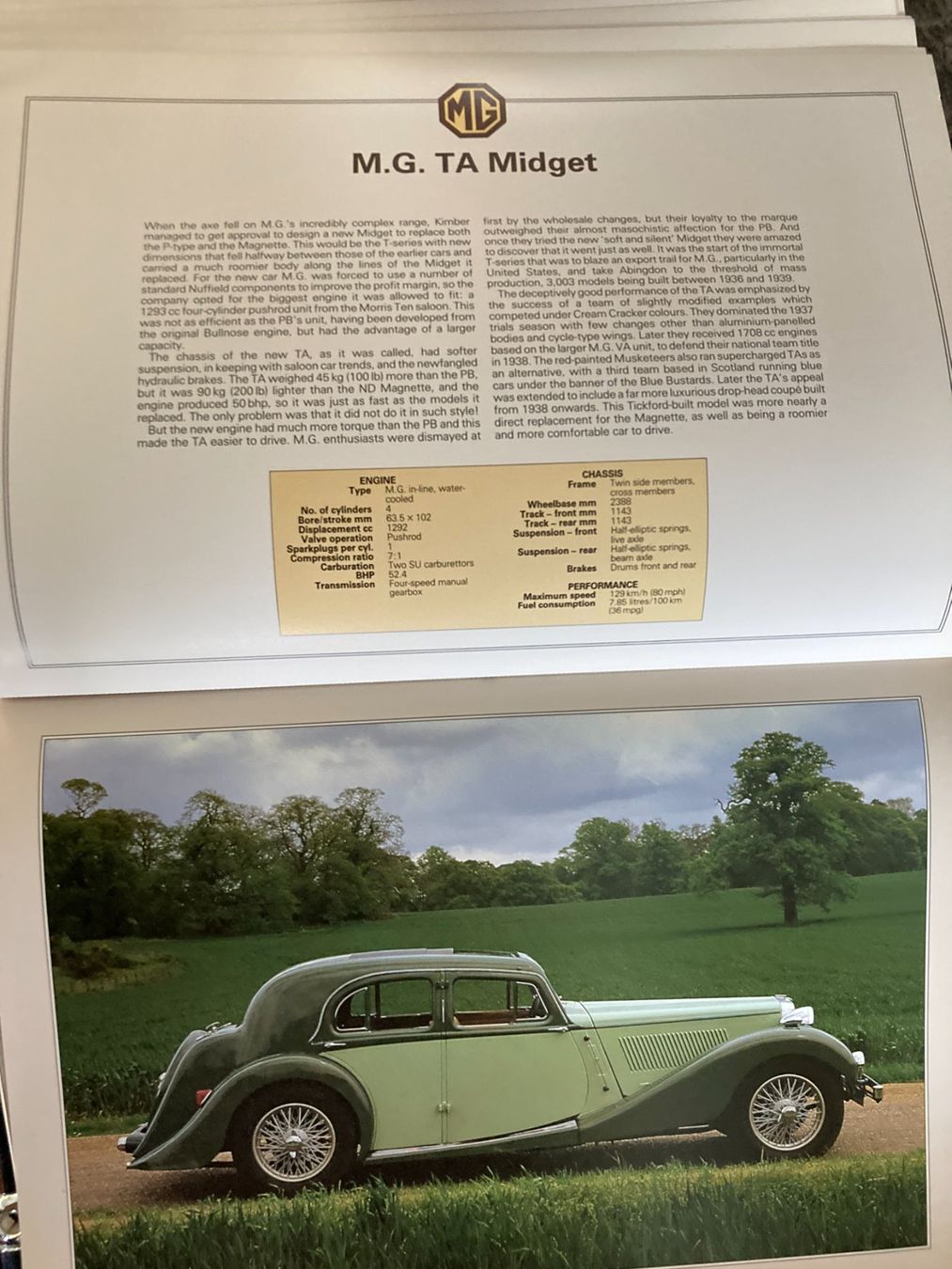 Libri: MG. Buch v. Chris Harvey 1885 Posterbook – Usato da Schenkon venduto da Angelikahu 5