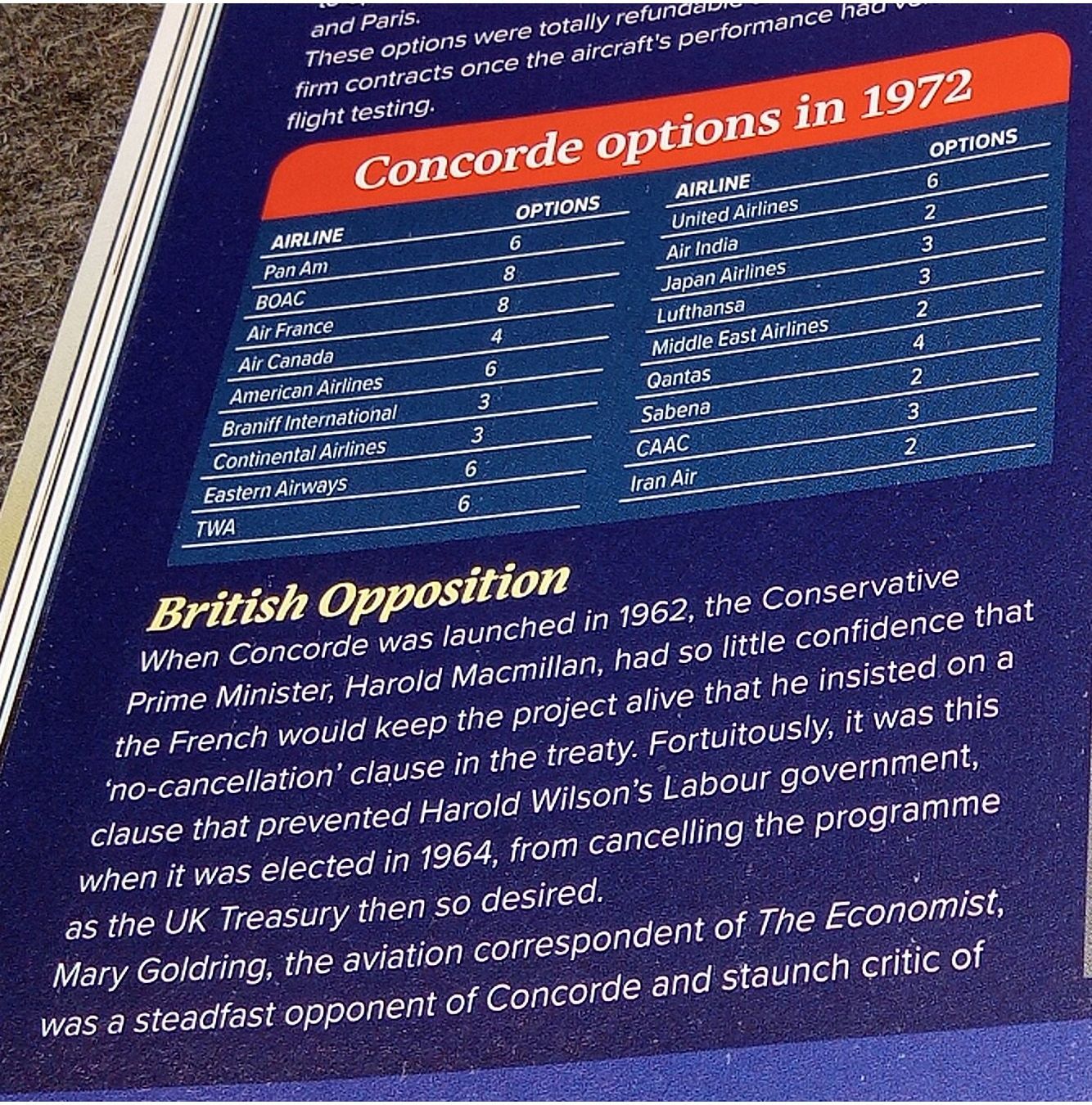 Zeitschriften & Magazine: CONCORDE - SUPERSONIC LEGEND - Key Publishing , UK – Gebraucht aus Hätzingen von memory-lane 5