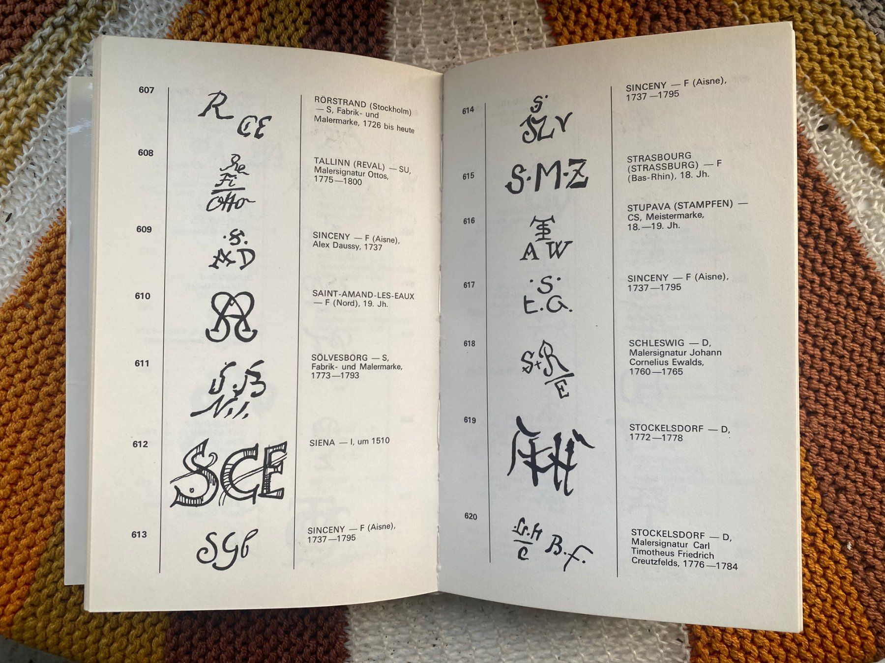 Libri: 1981 Buch "Keramikmarken aus aller Welt" – Usato da Langendorf venduto da Antik-Samariter 2