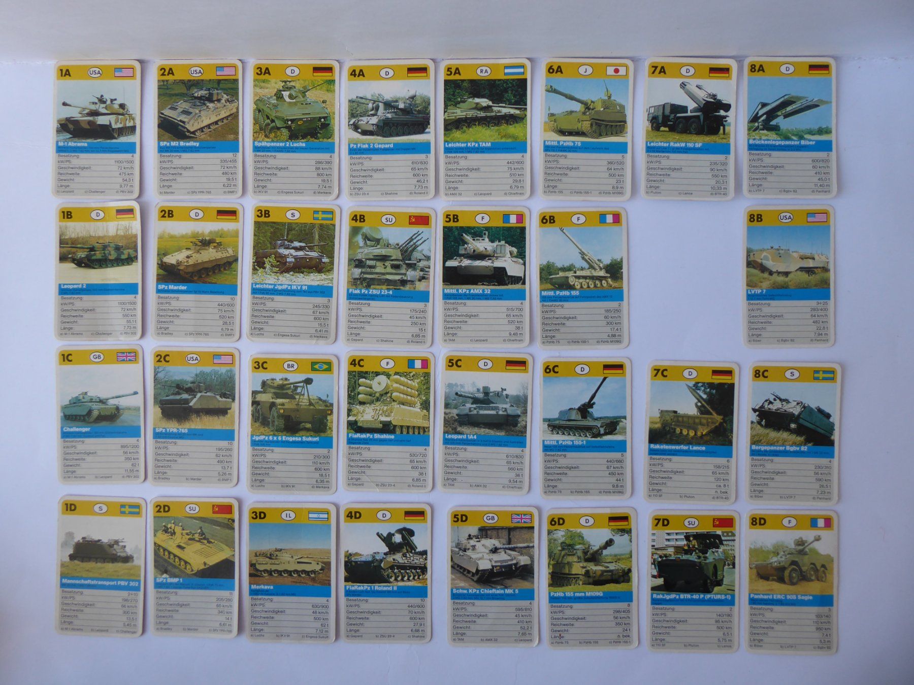 Spiele: Super Nostalgie Quartett Panzer, F. X  Schmid – Gebraucht aus Turbenthal von