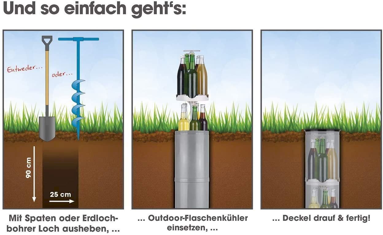 Sonstiges: EASYmaxx Flaschenkühler Outdoor 90x22cm – Neu und originalverpackt aus Bottighofen von zaap 6