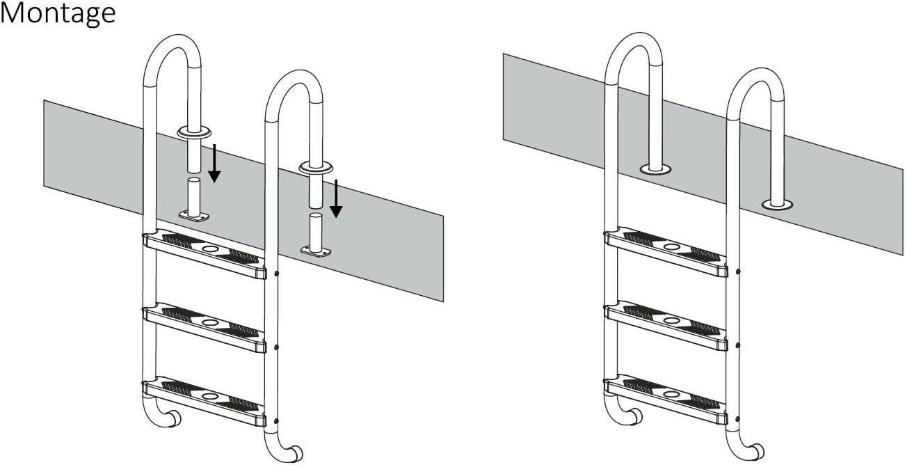 Piscine: Edelstahl Poolleiter mit 3 Stufen – Nuovo e nell'imballaggio originale da Bottighofen venduto da zaap 3