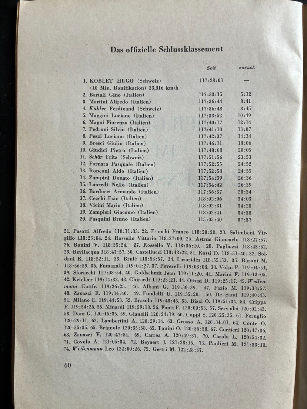 Bücher: Hugo Koblet: Sieg im Giro – Gebraucht aus Bühler von  6