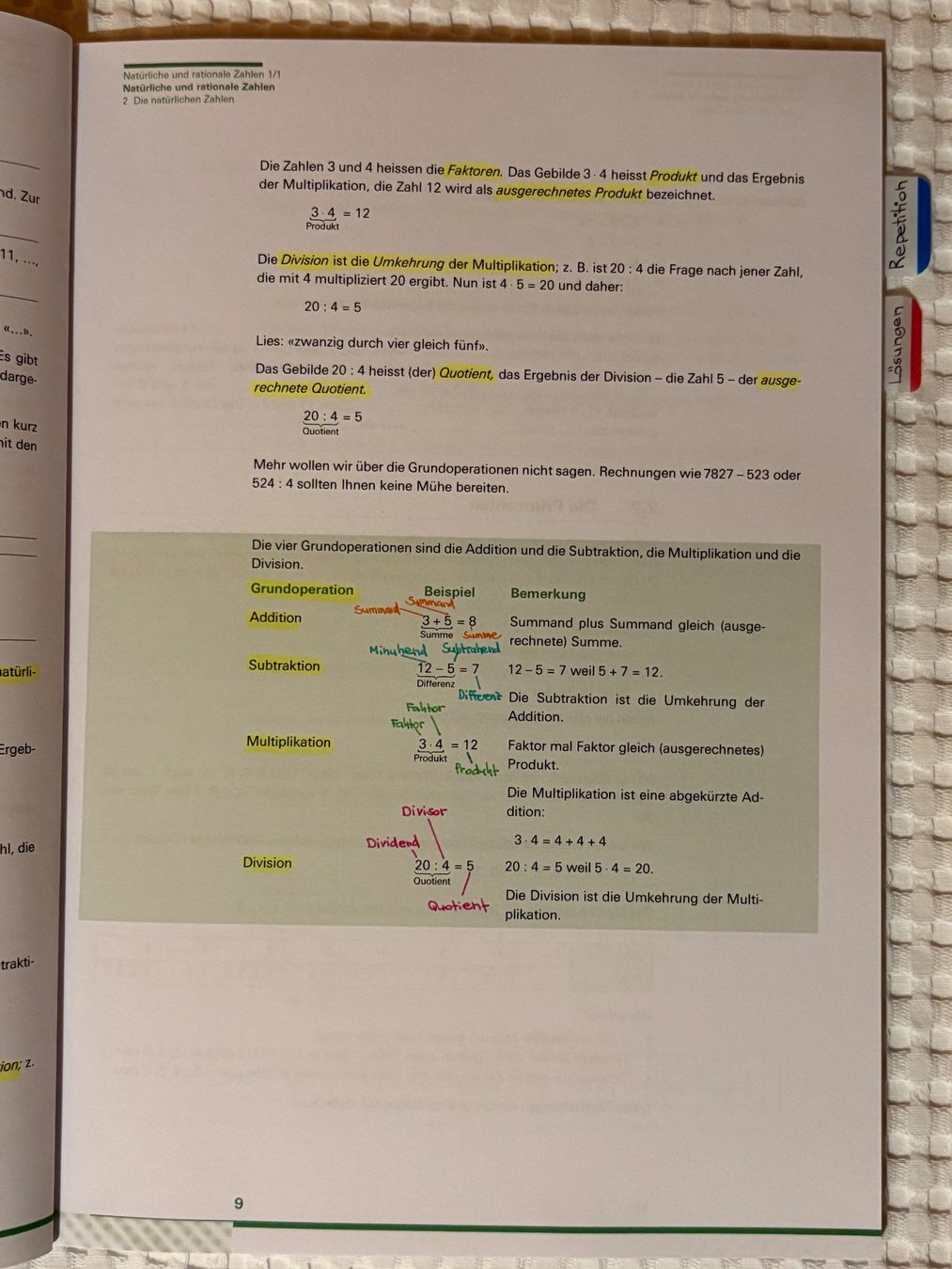 Libri: AKAD Algebra Analysis: Grundlagen inkl. Übungshefte – Usato da Chur venduto da smart.shopper 6