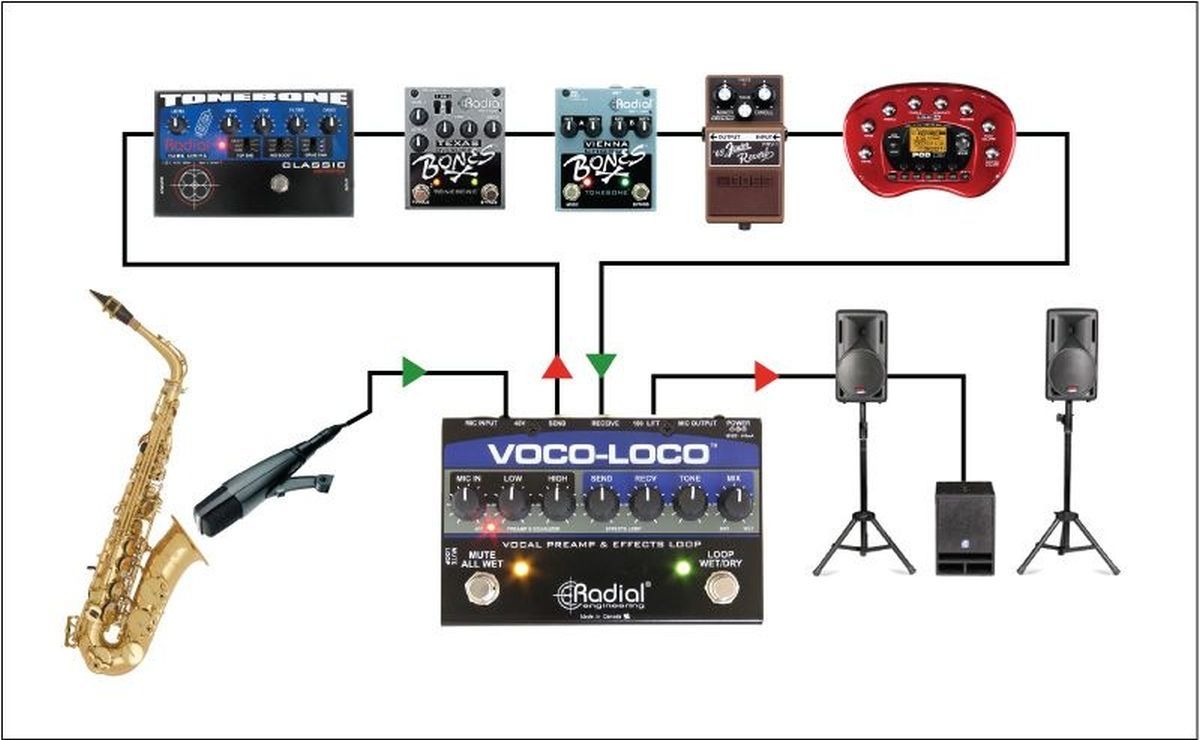 Strumenti musicali: Radial Voco-Loco Vocal Preamp & Effects Loop – Nuovo e nell'imballaggio originale da Basel venduto da Moehrli01 4