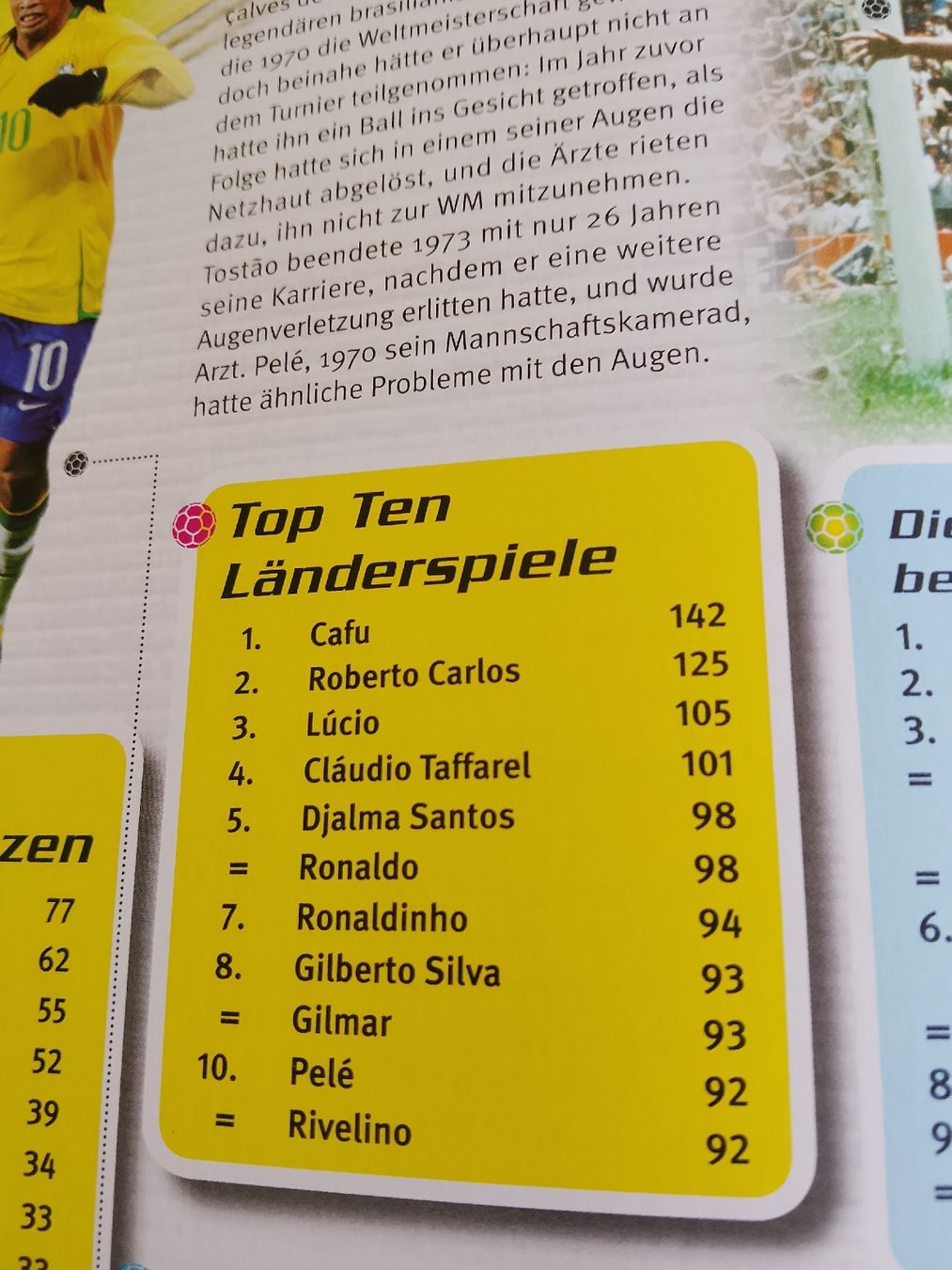 Livres: Weltfussballrekorde 2013 – Neuf (Voir description) à Volken par katz5 6
