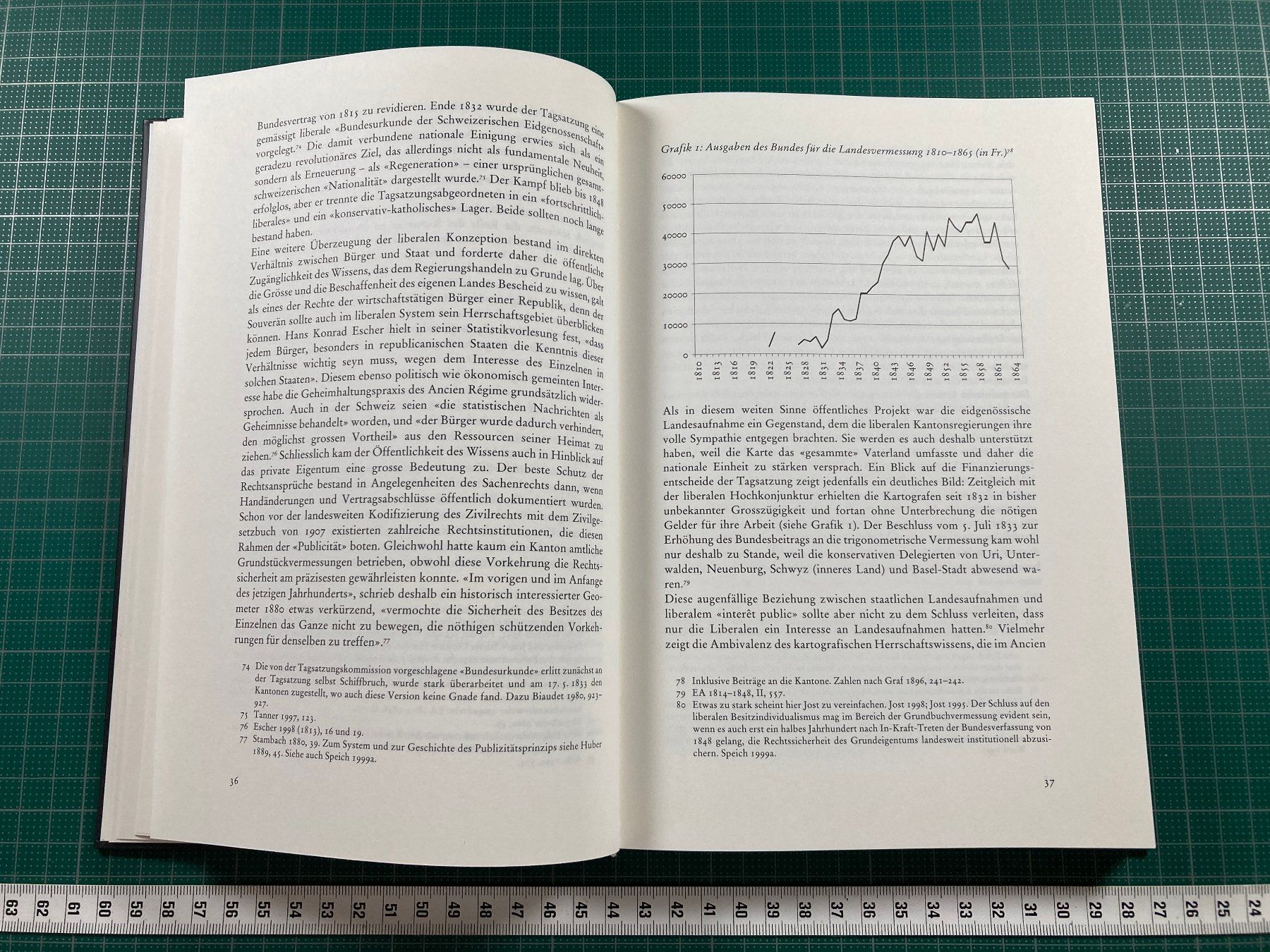 Libri: David Gugerli, Daniel Speich: Topografien der Nation – Usato da Lenzburg venduto da fh1 5