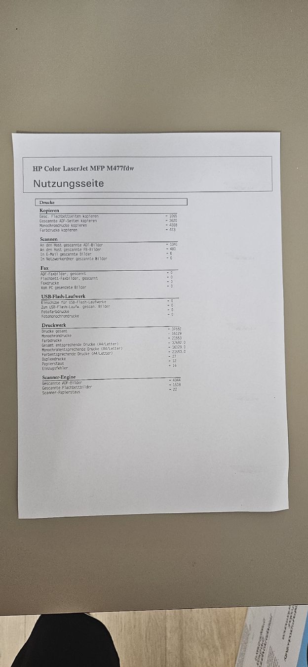 Hewlett Packard Drucker: HP LaserJet Pro MFP M477fdw – Gebraucht aus Meggen von beme9 6