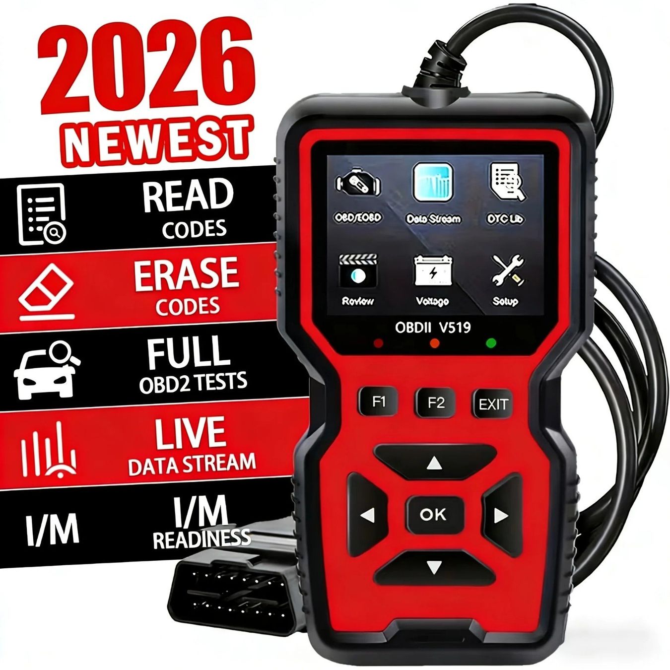 Messen: OBD2 Diagnosegerät Scanner Auto Fehlercode Auslesegerät EOBD – Neu und originalverpackt aus Genève von Promo-