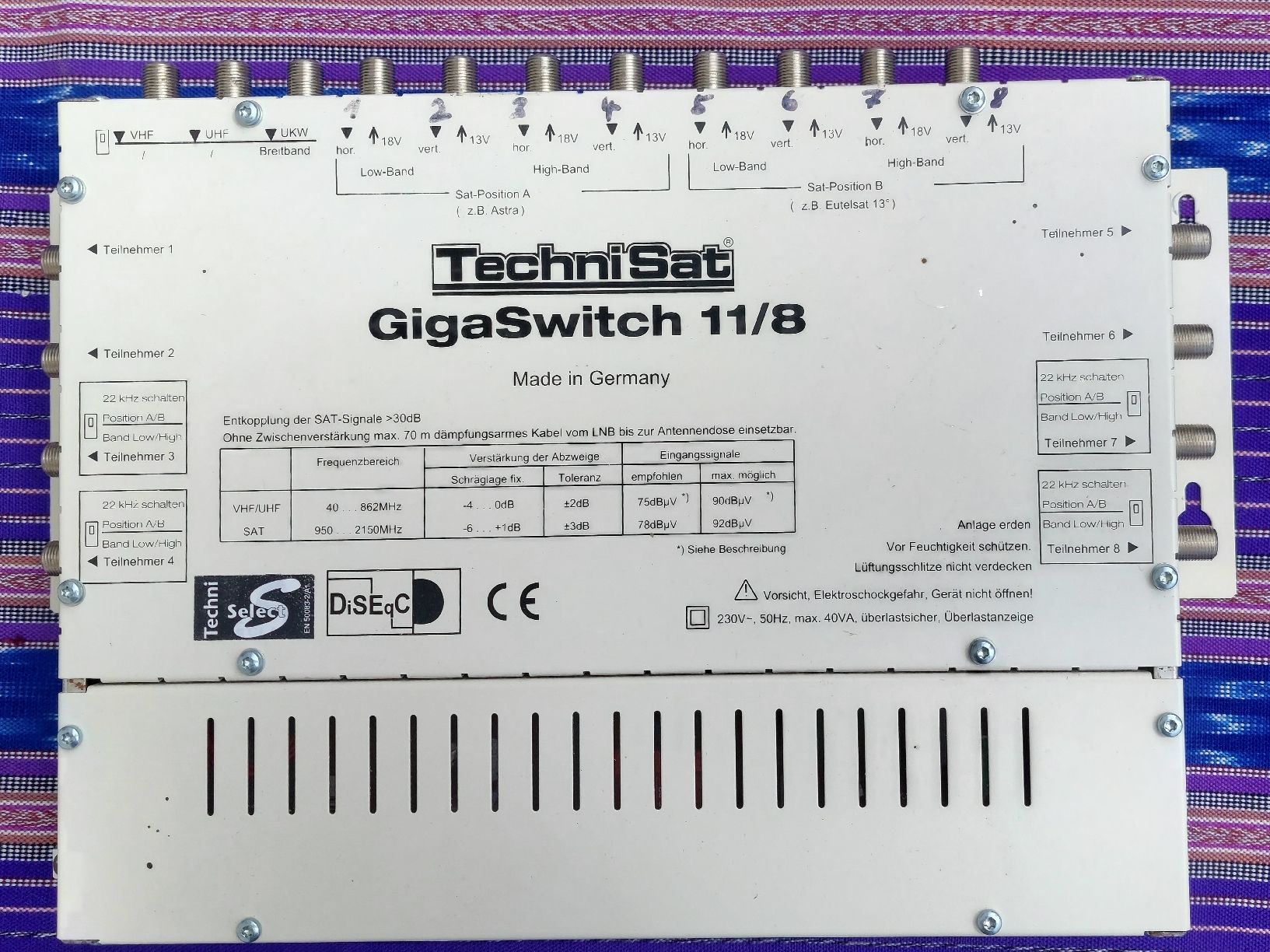 Sistema di controllo: Techni Giga-Switch – Usato da Bauma venduto da rtvstr
