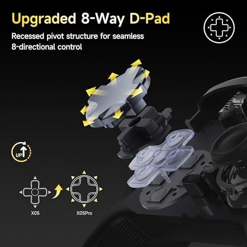 Manettes: X05PRO Wireless Controller PC Gaming leise Tasten 2-stufige – Neuf avec emballage d'origine à Hundwil par pak_7zvn 5