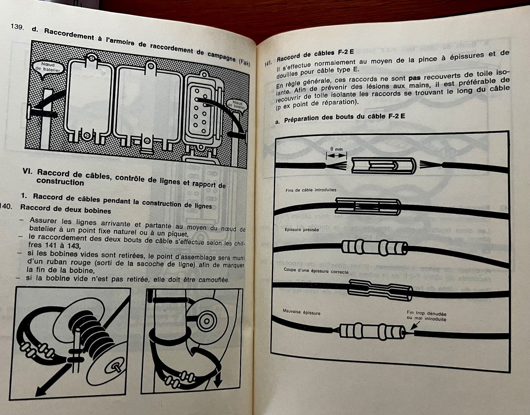 Bücher: Règlement La construction de lignes téléphoniques campagne – Gebraucht aus Nyon von 65d45 1