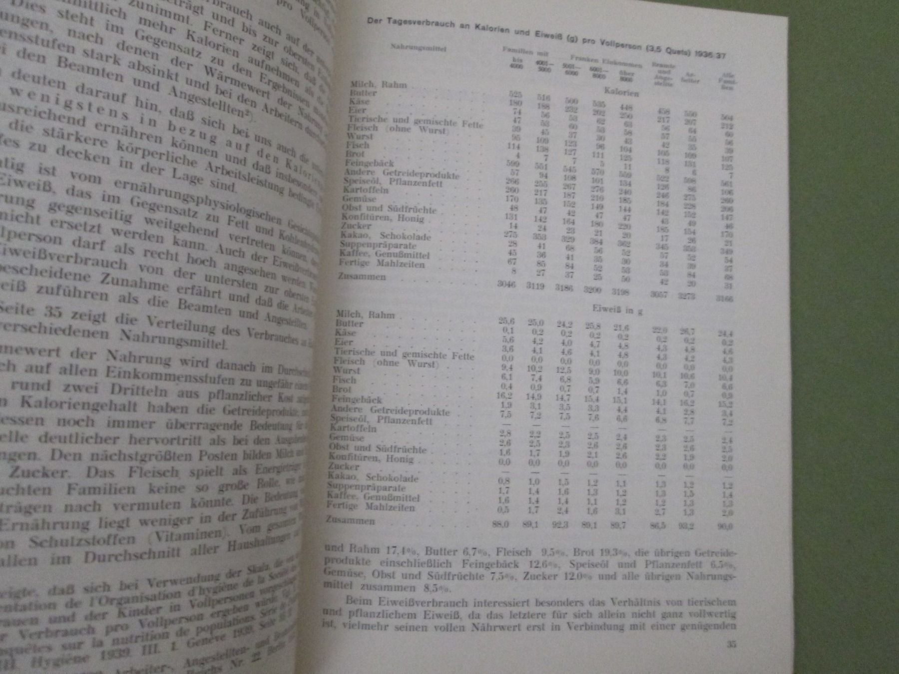 Libri: Basler Haushaltsrechnungen 1936/38 – Usato da Neuchâtel venduto da Dualseele 6