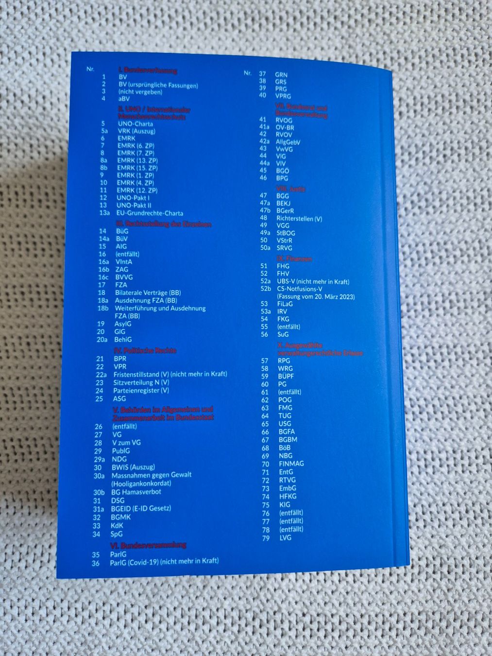 Bücher: Öffentliches Recht – Neu (gemäss Beschreibung) aus Reigoldswil von lus_76dn 1