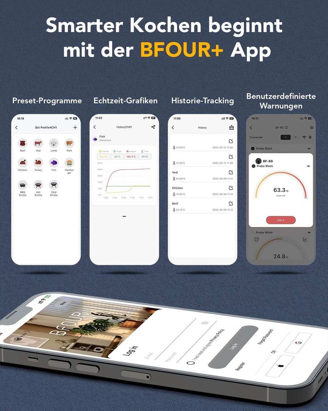 Sonstiges für Haushalt & Wohnen: Fleischthermometer WLAN Bluetooth 2 Sonden 6 Sensoren IP67 – Neu und originalverpackt aus Schaffhausen von her_zt65 4