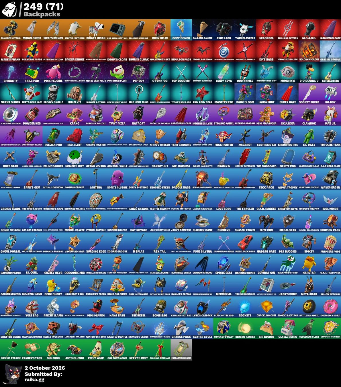 Giochi: Stacked Fortnite Account – Nuovo (secondo la descrizione) da Wangs venduto da Alili1000 1
