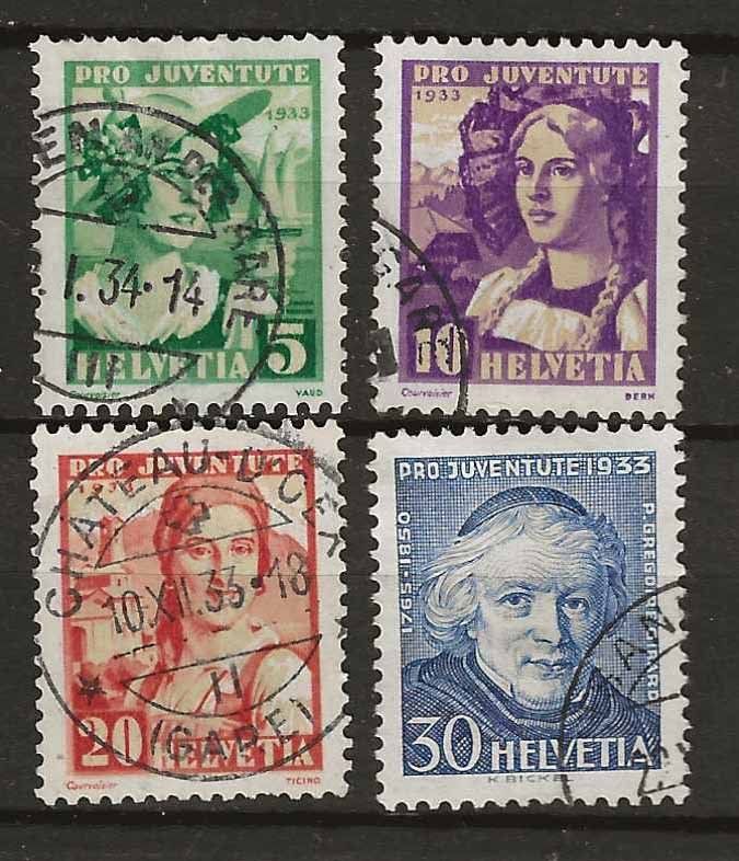Tutti i francobolli: PJ033 - Pro Juventute 1933 obl. – Usato da Trélex venduto da Phil_Albert