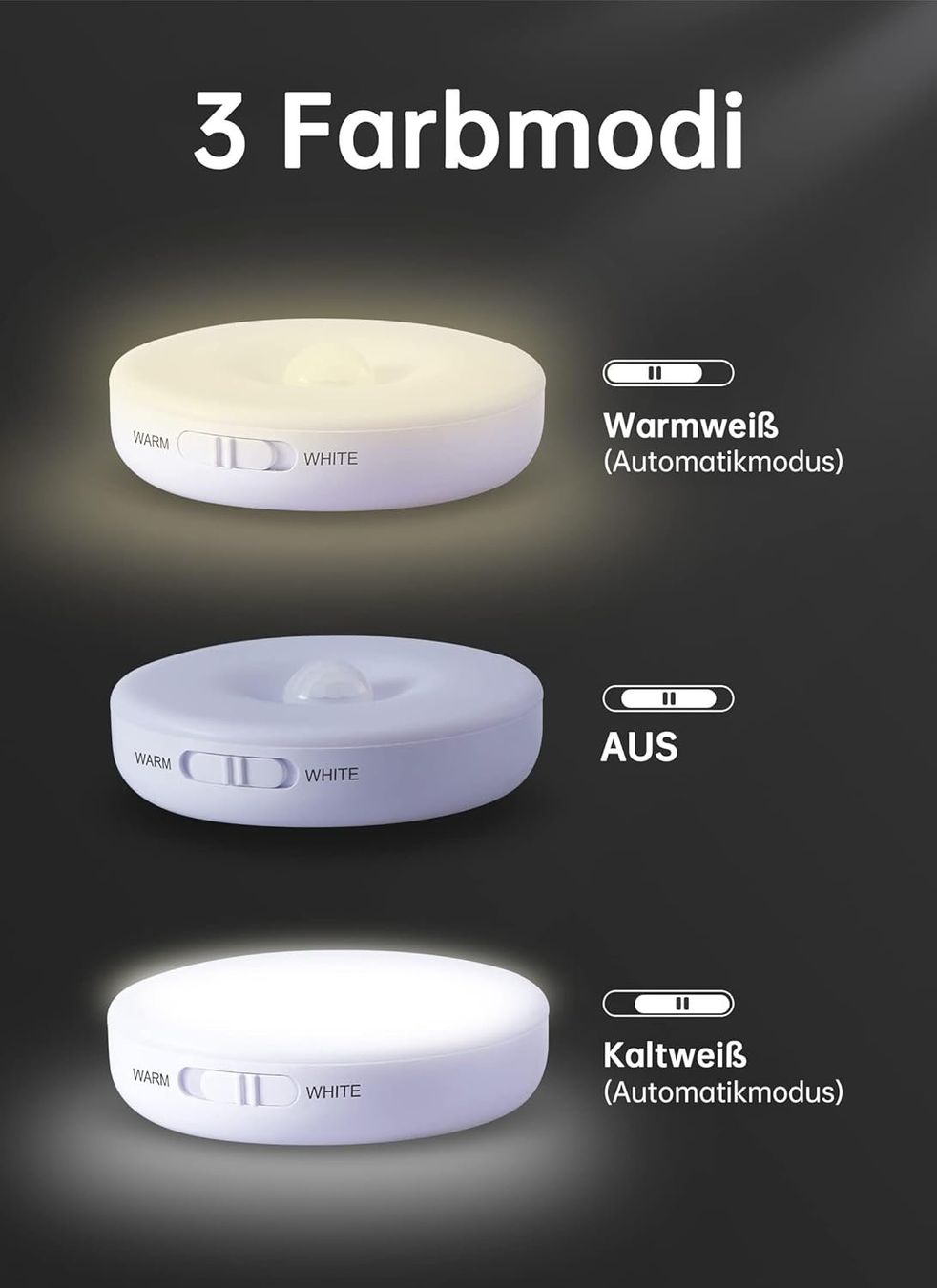 Lampen: 6 Stück Bewegungsmelder Licht – Neu und originalverpackt aus Nuglar von SaleRitter 3