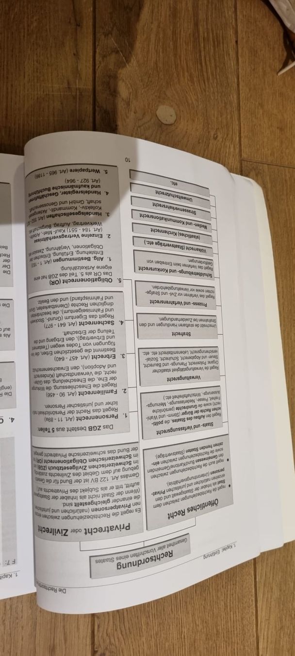 Libri: Tatbestand Recht Band 1 – Usato da Spiegel b. Bern venduto da sus_xj97 2