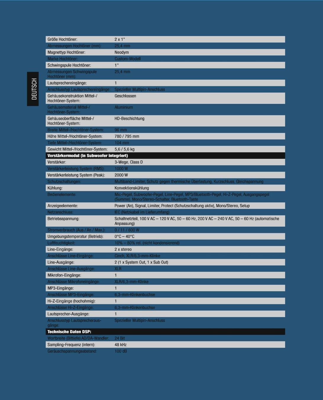 Bose Casse acustiche: LD MAUI 28 G2 PA System – Usato da Bern venduto da gubaro 6