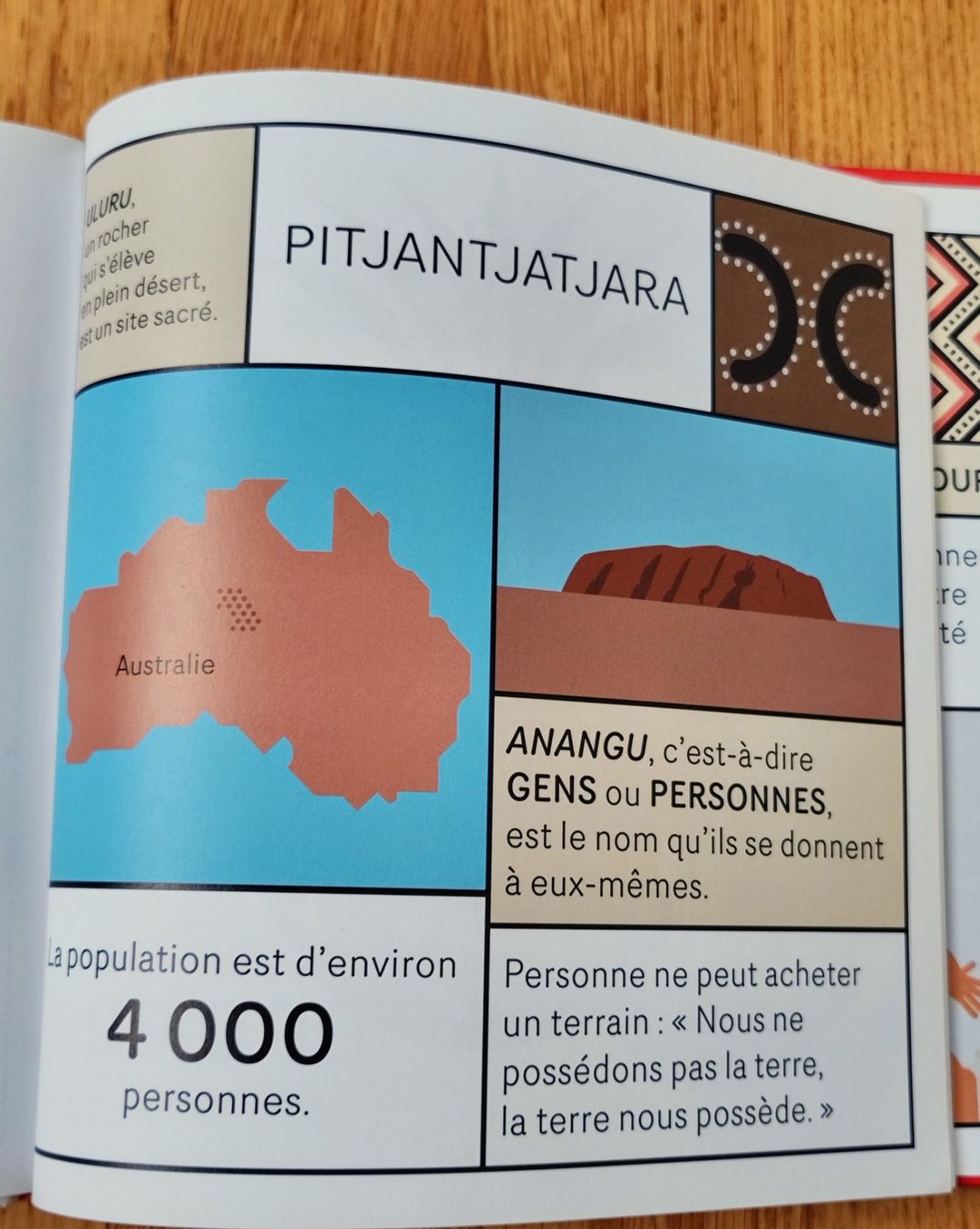 Bücher: Visages du monde de Tamara Garcevic – Gebraucht aus Carouge GE von for_8yym 6