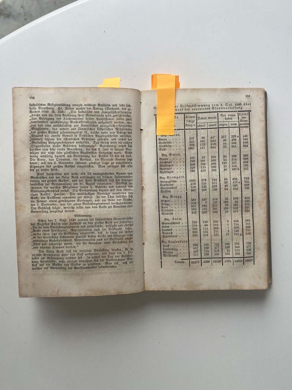 Libri: 1844 Geschichtsbuch Gemeinden Kt. Aargau – Usato da Langendorf venduto da Antik-Samariter 3