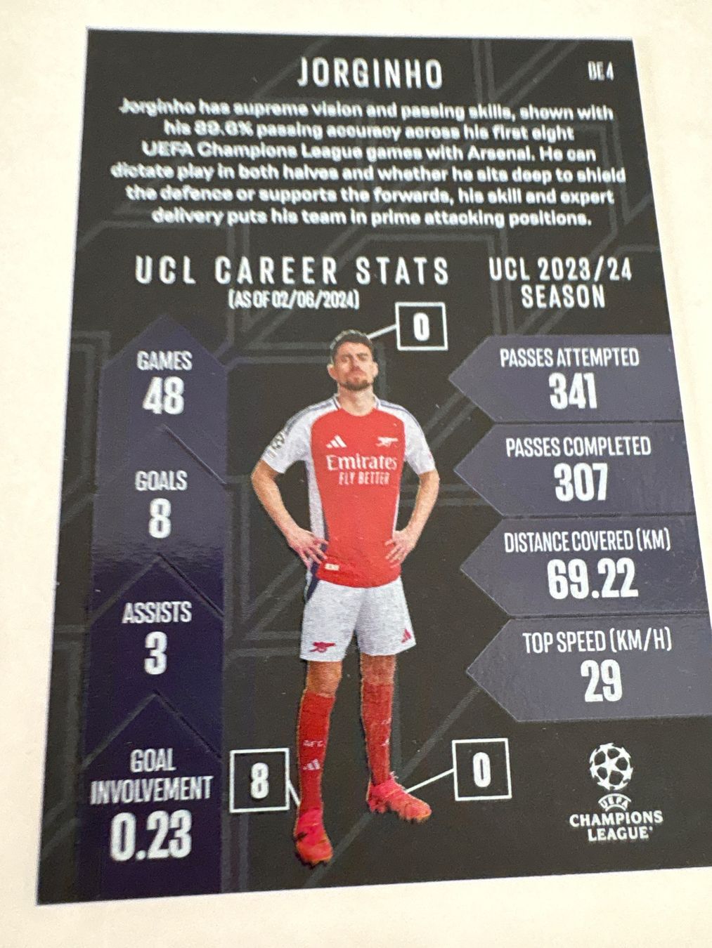 Topps Carte collezionabili: Topps Black Edge Edition - Jorginho & Lewandowski! – Usato da Jegenstorf venduto da Monia8 4
