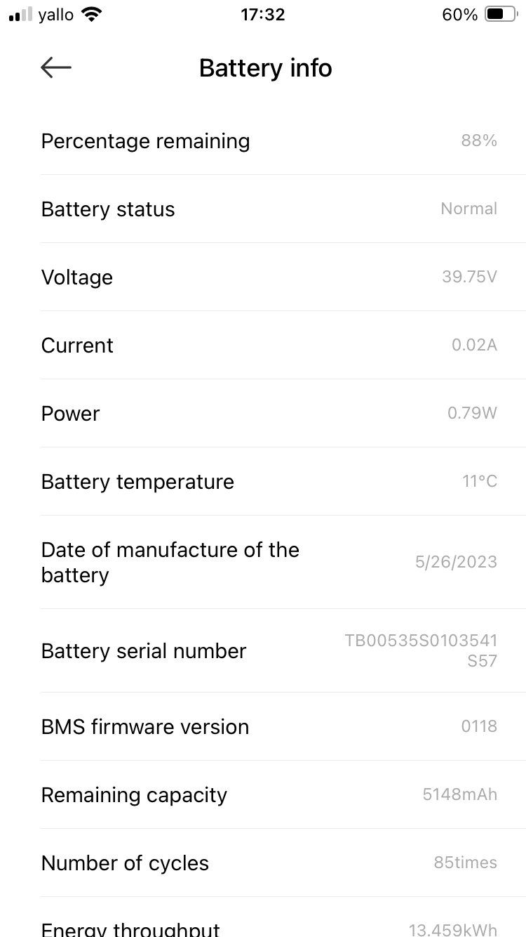 Xiaomi Kickboard: Xiaomi Electric Scooter 4 Lite mit Zubehör – Usato da Saas-Grund venduto da GarageSaleToday 5