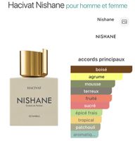 Nishane Hacivat NEUF