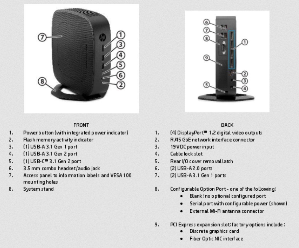 Hewlett Packard PCs: HP t740 PC ThinClient - Windows 10 Pro – D'occasion à Spreitenbach par PremiumNotebooks 1