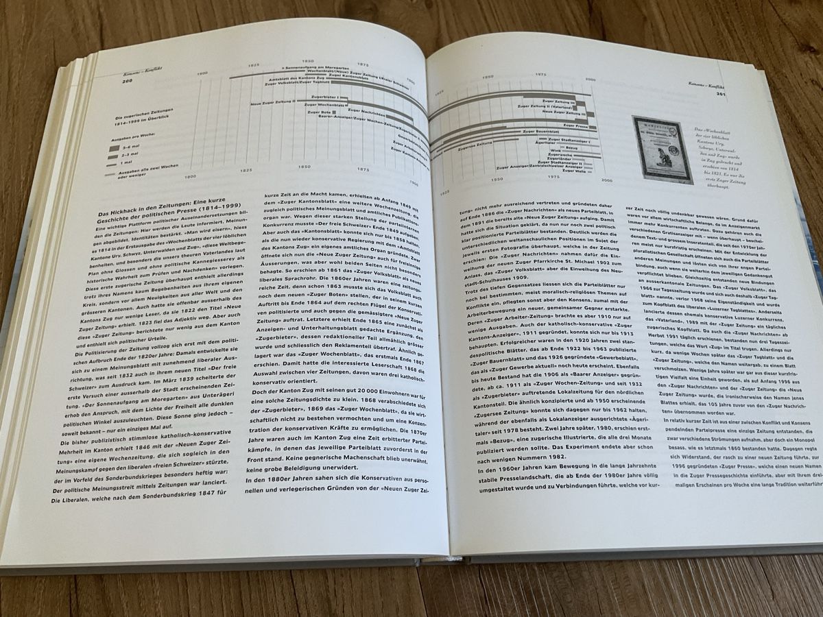 Libri: ZG Ein Heimatbuch Kanton Zug – Usato da Unterägeri venduto da Sukal 6