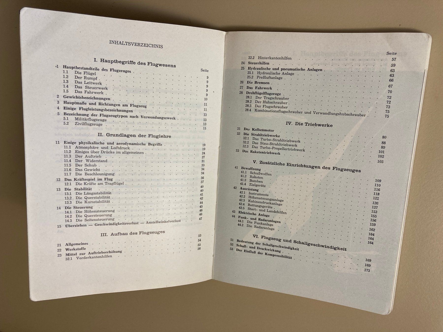 Libri: Reglement: Das Flugzeug (1968) - Schweizer Luftwaffe – Usato da Brütten venduto da Hst1 2