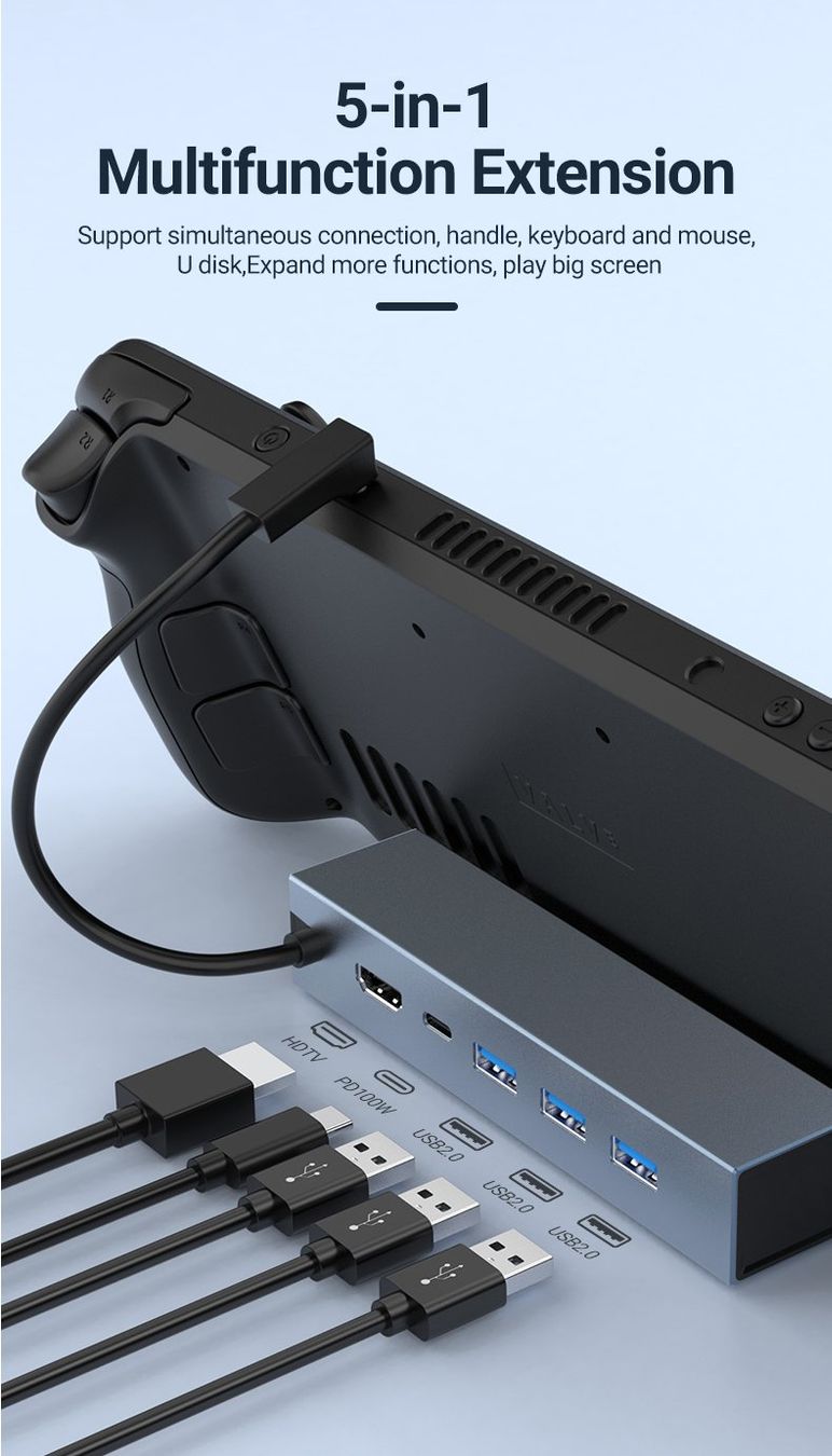 Docking station: Docking Station 4k@60fps - Steam Deck,ROG ally, Legion Go – Usato da Glattbrugg venduto da har_jgc7 4