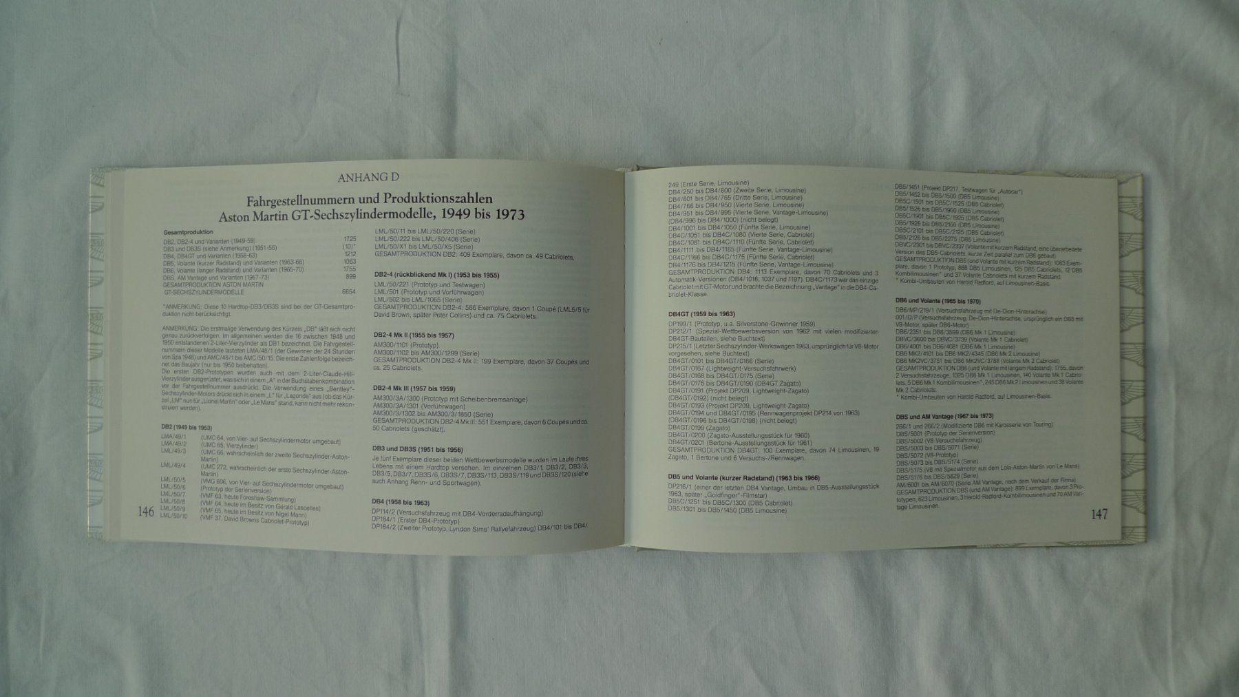 Bücher: ASTON MARTIN DBs / LAGONDA – Gebraucht aus Winterthur von Sacramons 7