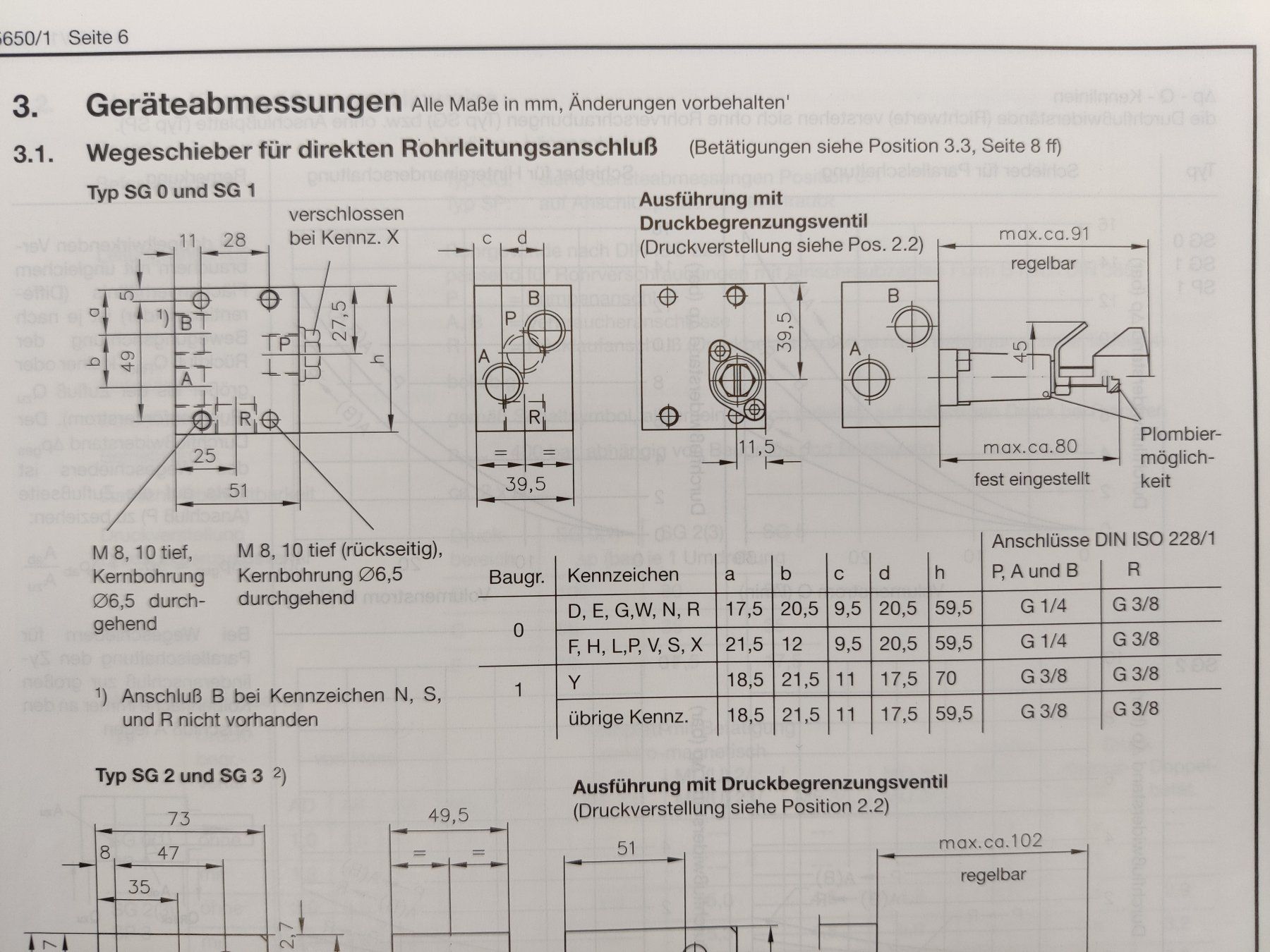 Tutte le macchine: Hawe Wegeschieber mit Handhebel 04 – Nuovo e nell'imballaggio originale da Fischbach-Göslikon venduto da Elektromech_Verkauf 5