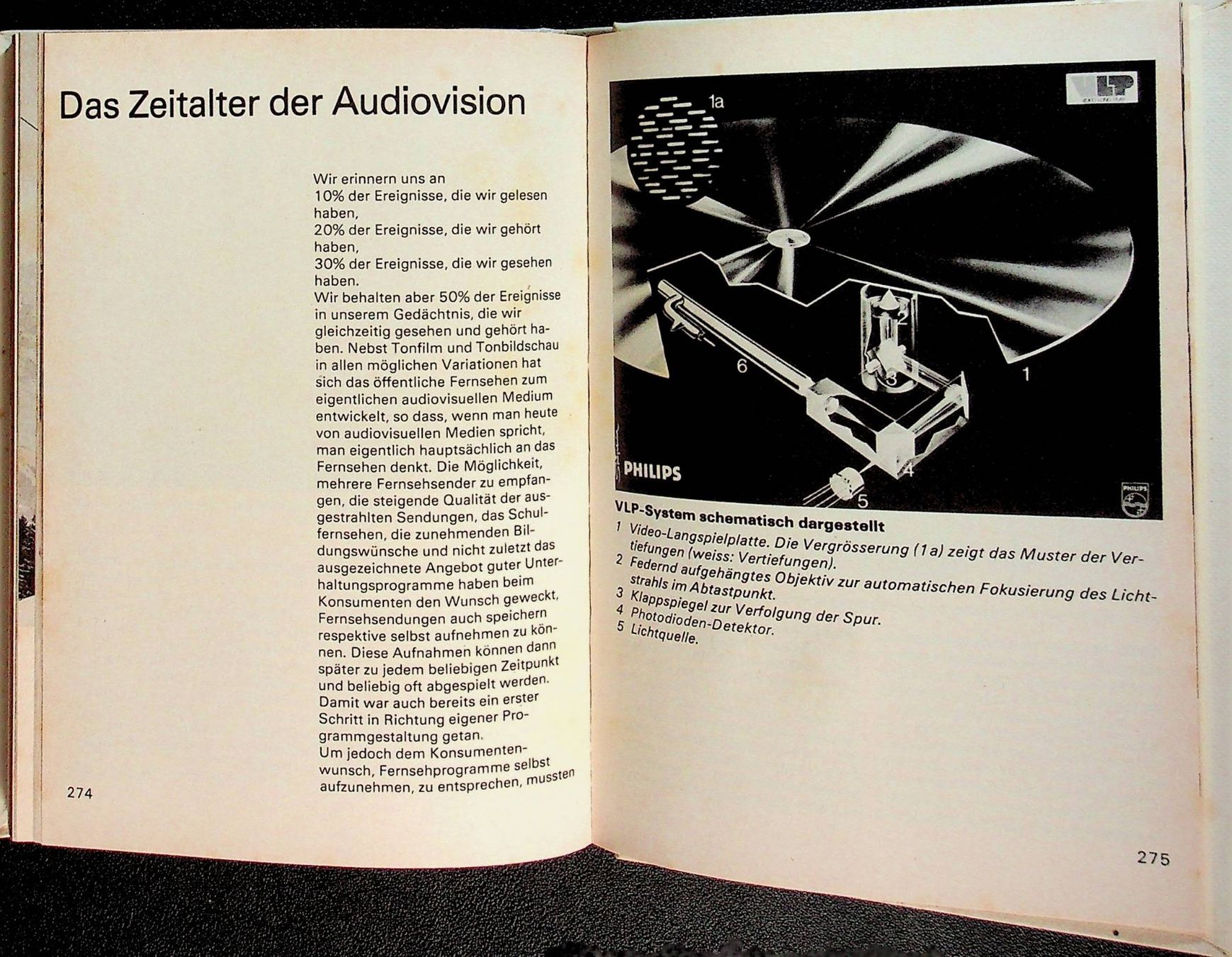 Kalender: Pestalozzi Kalender 1965 – Gebraucht aus Reitnau von Zaomir 9