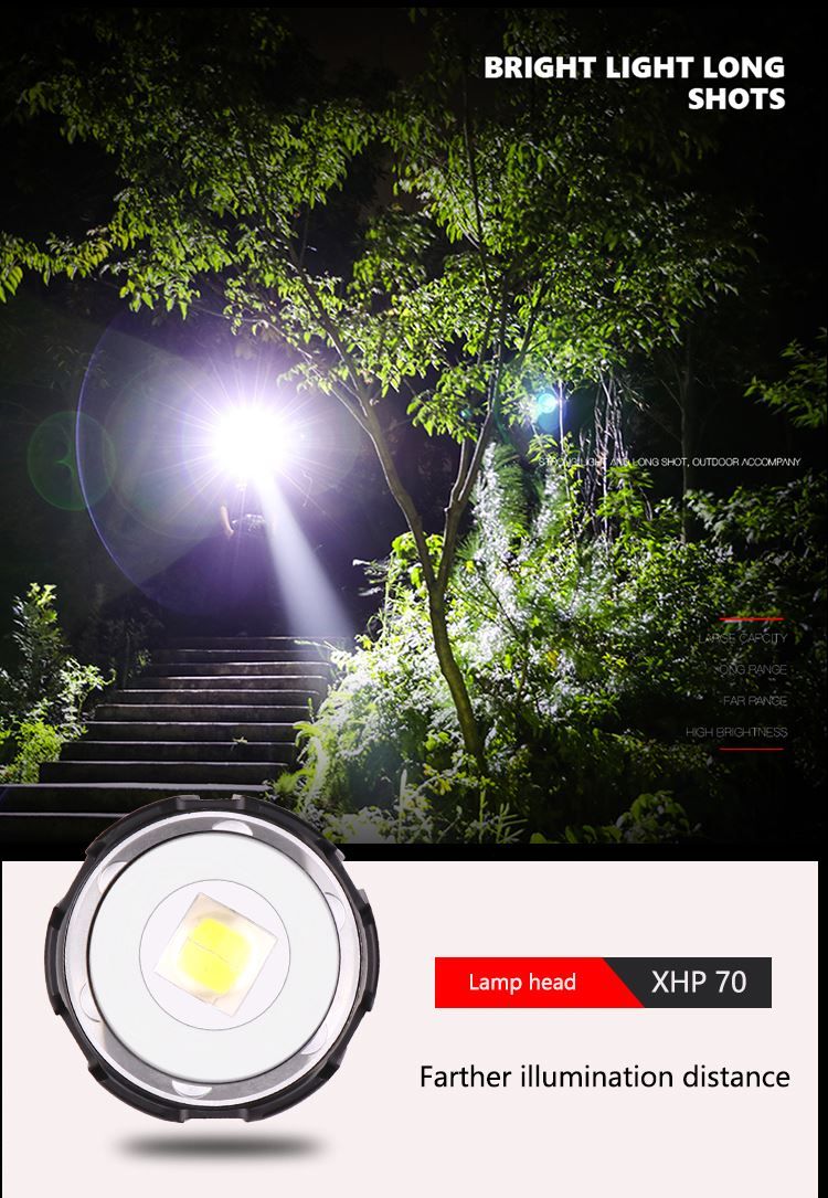 Lampade: Taschenlampe LED Extrem Hell 1500Lumen – Nuovo (secondo la descrizione) da Thun venduto da Laoye 5