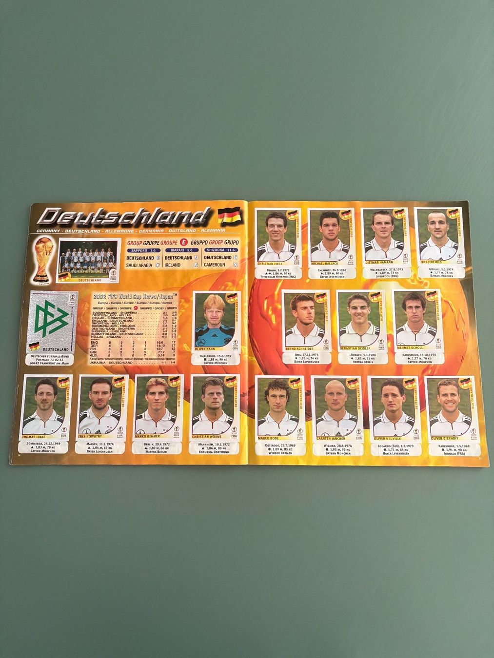 Panini Album: Panini-Heft WM 2002 / Korea Japan – Usato da Zürich venduto da jimmy_12 8
