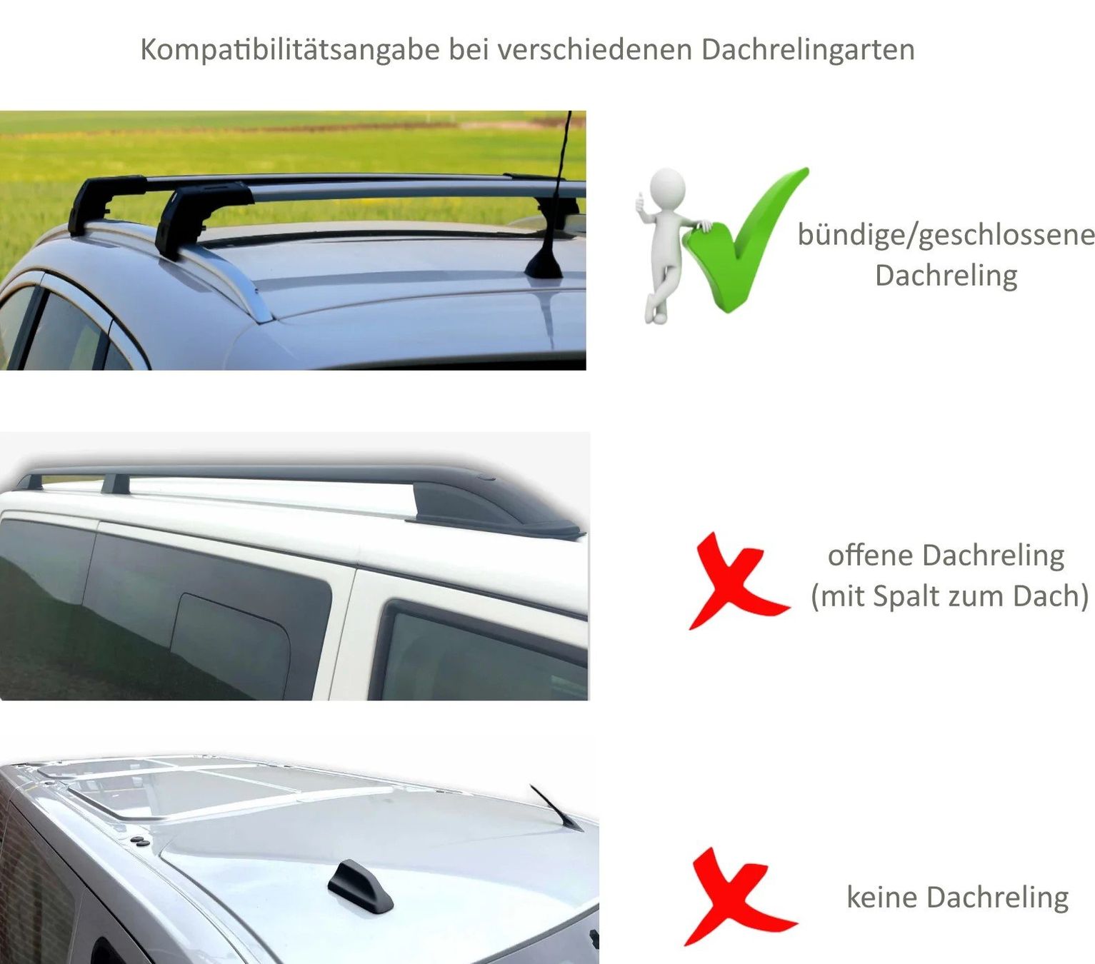 Portapacchi: Dachträger Original Range Rover Evoque – Usato da Sempach venduto da sta_p662 4