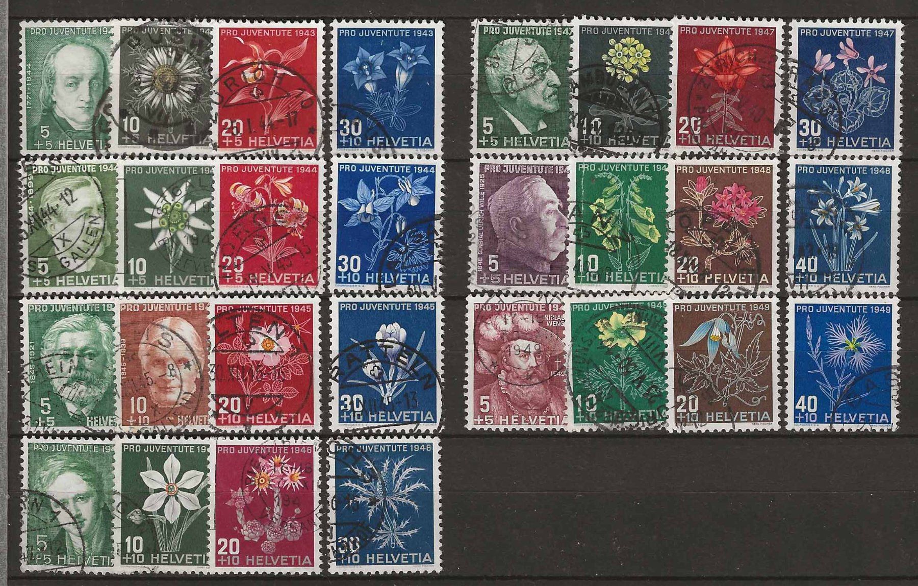 Tutti i francobolli: PJ043 - Pro Juventute 1943-1949  obl. – Usato da Trélex venduto da Phil_Albert
