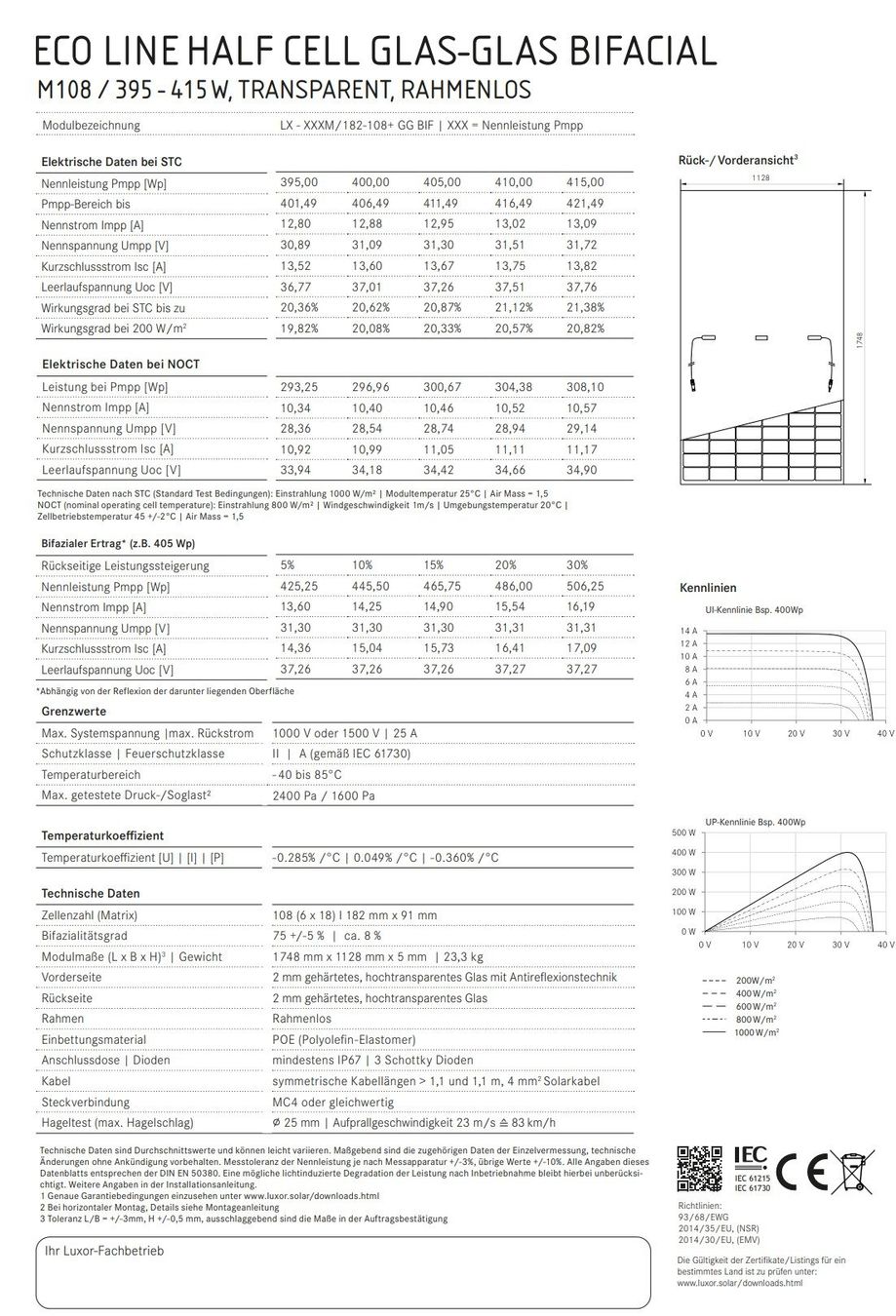 Solargeräte und Solarprodukte: PV-Modul 400W bifacial rahmenlos – Neu und originalverpackt aus Hosenruck von Gfaster0 1