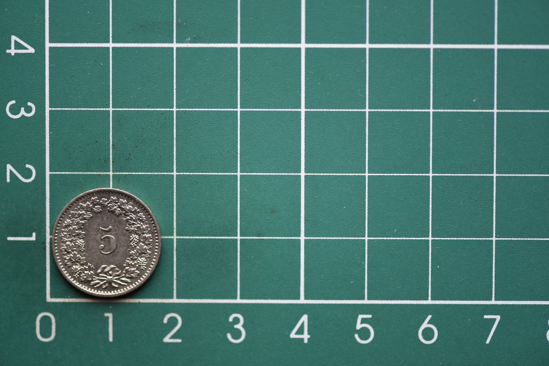 Tutti le monete: 5 rappen 1978 – Usato da Laupen BE venduto da Gufi57 1