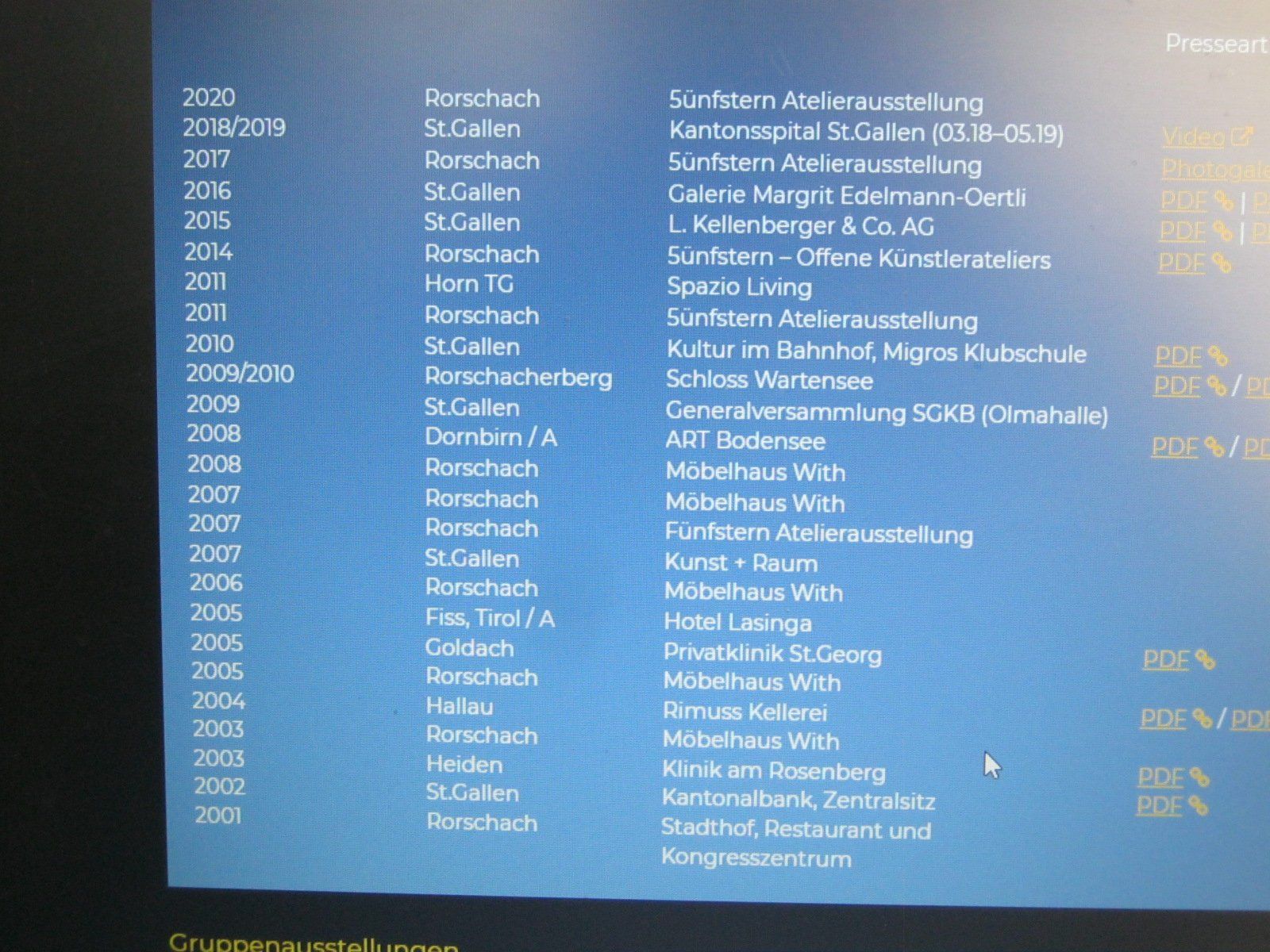 Poster & Bilder: 2 Bilder Peter Hirzel – Gebraucht aus Altstätten von antikundart 7
