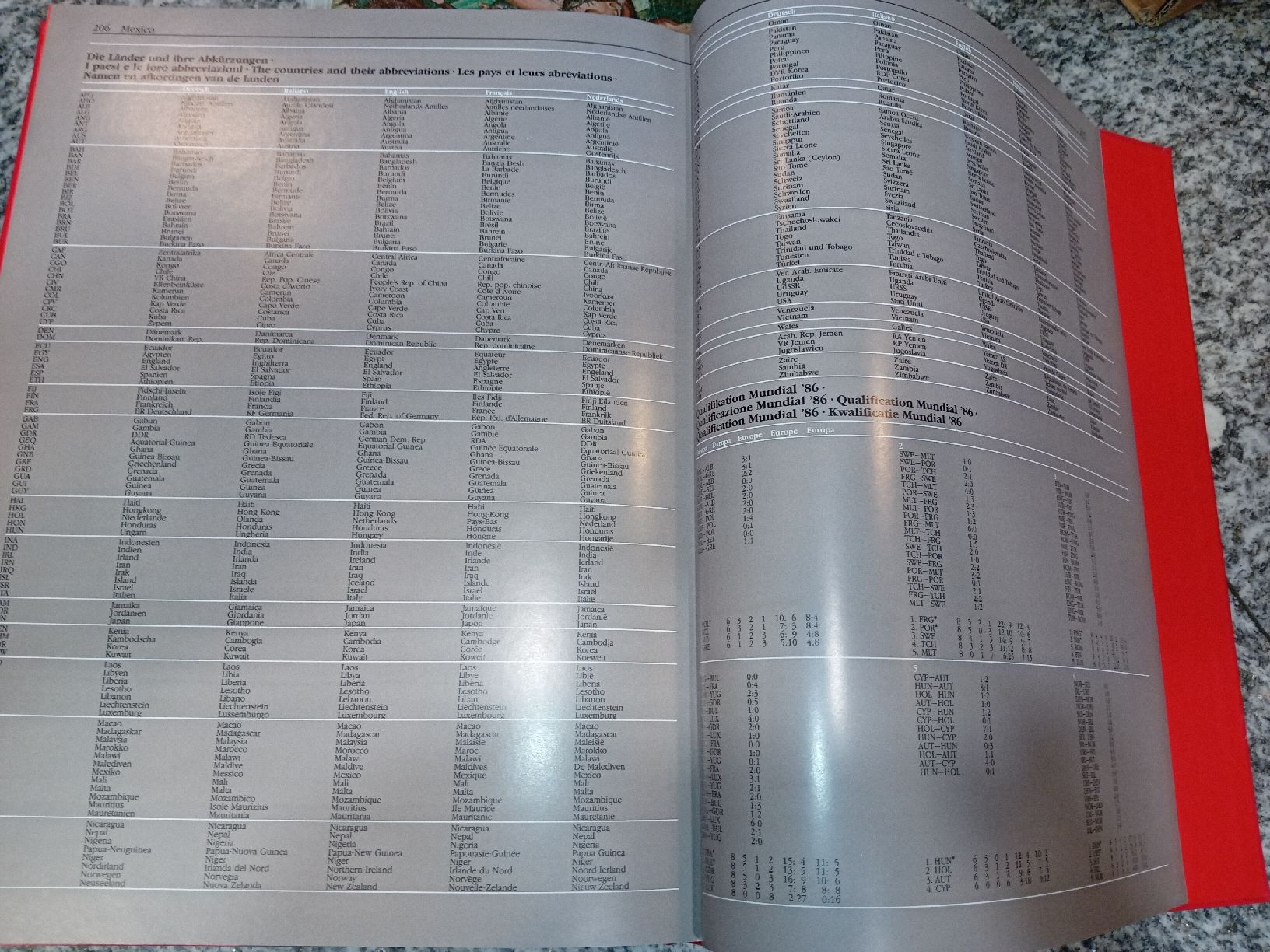 Libri: Messico World Cup 86 usato – Usato da Biasca venduto da Old_6blh 8